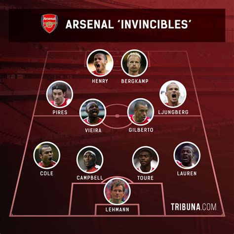 Arsenal Invincibles It S All We Have Left The Arsenal Fans In A Panic