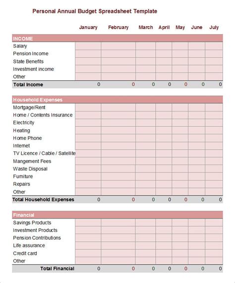 Yearly Budget Templates Free Word Excel PDF Formats Samples