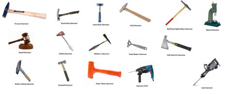 37 Different Types Of Hammers And Their Uses With Pictures