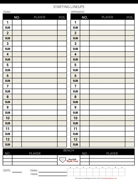 Baseball Lineup Templates Baseball Made Fun