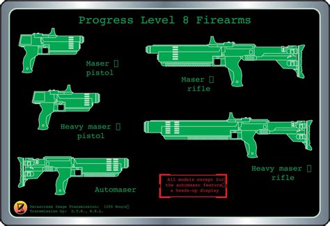 Alternity Rpg Concept Work Weapon Design Tsr On Behance