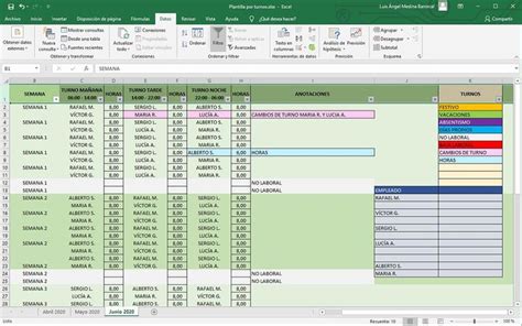 Plantilla Excel Para Turnos Rotativos En 2020 Plantillas Excel