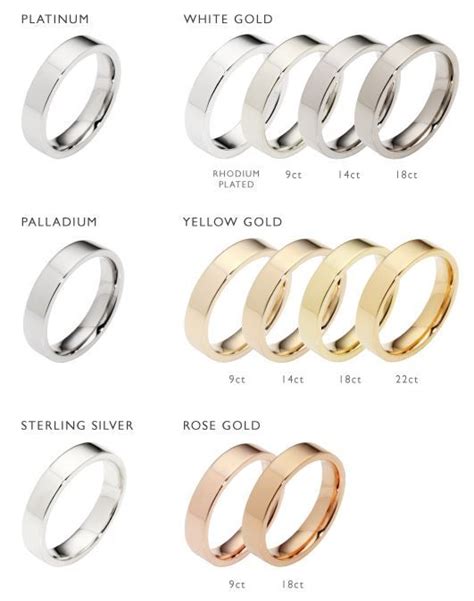All our rings are made from uk stirling silver. A Guys' Guide To Buying A Sapphire Engagement Ring | Gold ...