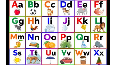 Alphabet Chart Learn Alphabets By Chart Abc Kids Learning Youtube