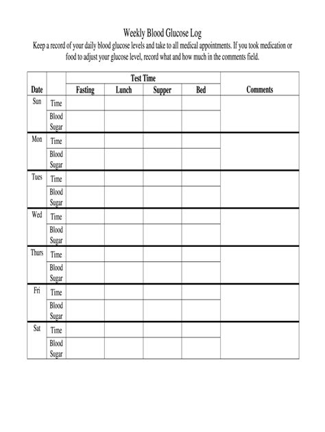 Weekly Glucose Log Fill Online Printable Fillable Blank Pdffiller