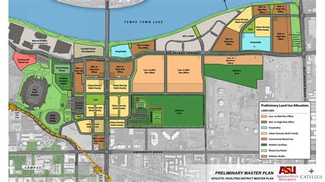 Preliminary Plan For Asu Athletic Facilities District In Development