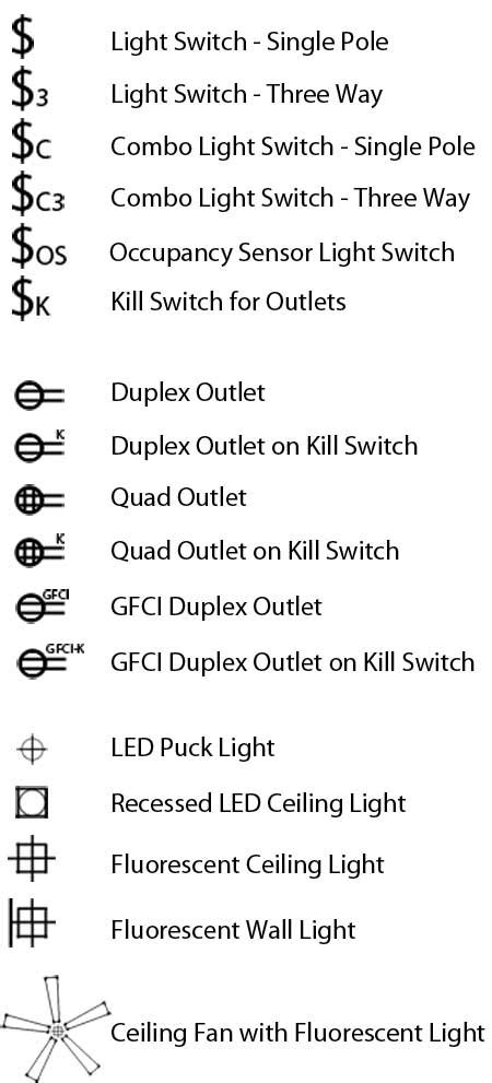 Wall Light Symbol Autocad Image Collections Meaning Of