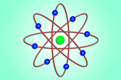 What Is The Dalton Atomic Model