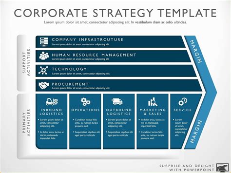 It Strategy Roadmap Template Free Of Business Strategy Template - My ...