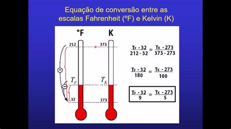 Prof LucÉlio FÍsica Aula 5 Termometria 2º Ano Youtube