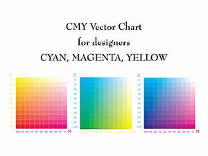 Vector Cmy Color Chart Cyan Magenta Yellow Etsy
