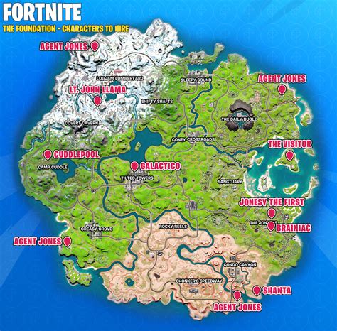 Fortnite The Structure The Rock Skins And Also Pursuits Dumb Otaku