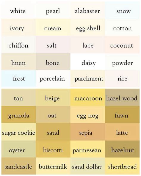 Color Chart For White And Tan Colours Color Mixing Color Theory