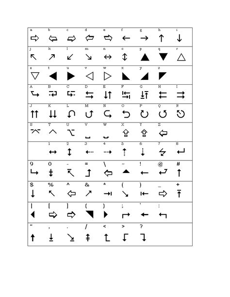 Create Wingdings Translator Template Easy To Use Document