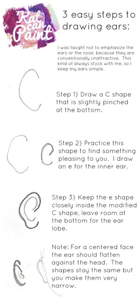 3 Simple Steps To Drawing Ears How To Draw An Ear Drawing Lesson