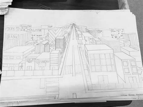 Neighborhood City Block Drawing One Point Perspective Art Basics 2020