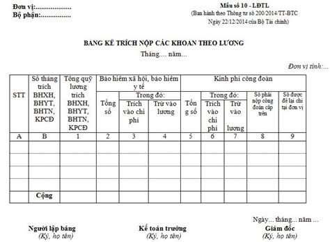 Giấy đi đường và các chứng từ liên quan được lưu ở phòng kế toán. Mẫu bảng kê trích nộp các khoản theo lương theo thông tư 200