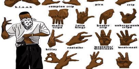 What Is A Gang Symbol