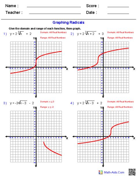 Algebra 2 Worksheets Quadratic Functions And Inequalities Worksheets