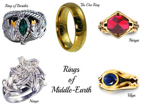 Middle Earth And Beyond Wallpapers Rings Rings Middle Earth Lord