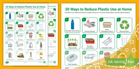 20 Ways To Reduce Plastic Use At Home Checklist