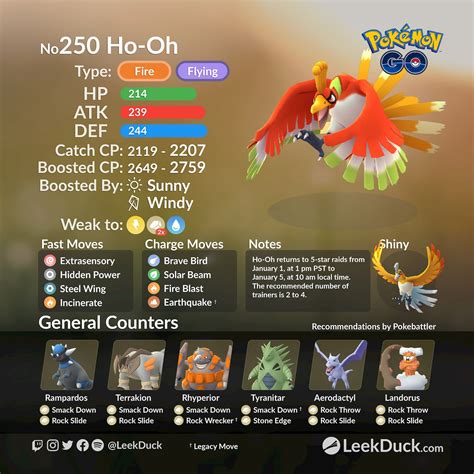Ho Oh Returns To Raids Leek Duck Pokémon Go News And Resources