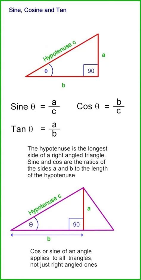 The two unknown angles, including angle c are equal. How to find the missing side length of a triangle, MISHKANET.COM