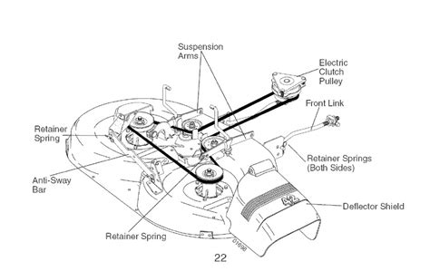 Craftsman 42 Mower Deck Belt Diagram Green Lab