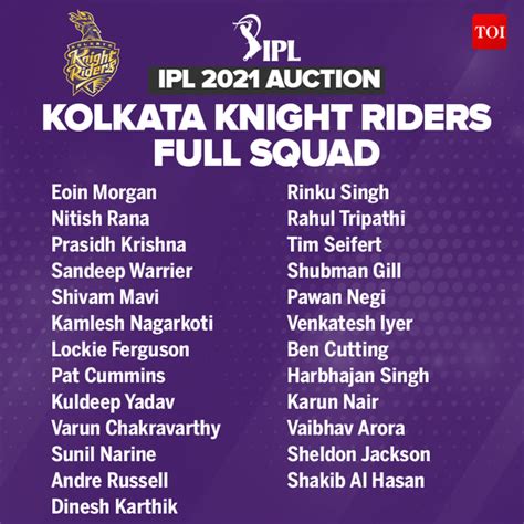 Kkr Team 2021 Players List Complete List Of Players In Kolkata Knight