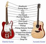 Tuning Electric Guitar Online Images