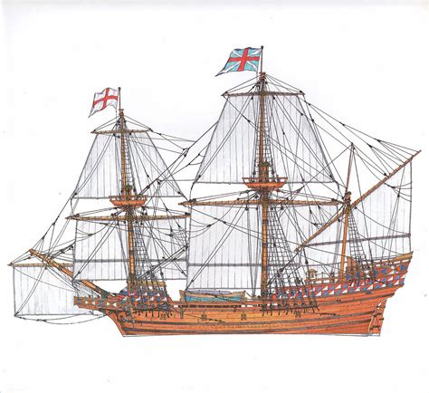 Galeone Inglese 1620 Old Sailing Ships Sailing Ships Ship Paintings