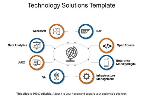 Technology Solutions Template Boost Your Business Outcome Flickr