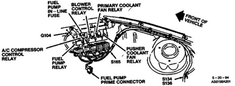 Or i should say the pulley on the water pump. Fuel pump relay location for 95 buick century, 4 cyclinder ...