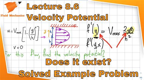 Fluid Mechanics 86 Velocity Potential Function An Example Youtube