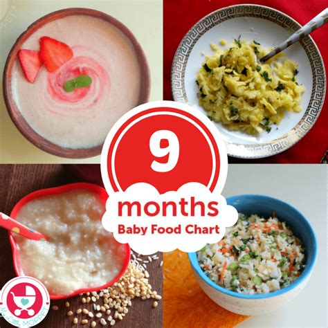 By 10 to 12 months, your baby is ready to explore new textures and tackle some finely chopped bites. 9 Months Baby Food Chart with Indian Recipes | Baby food ...