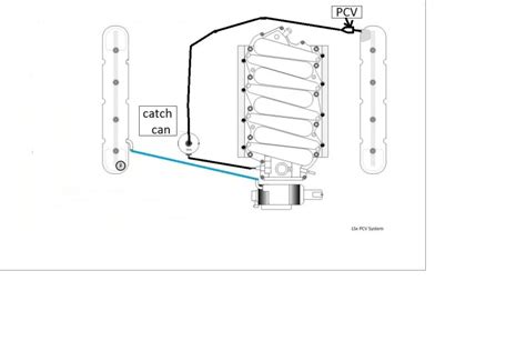 My Catch Can Routing Ok Page 24 Ls1tech Camaro And Firebird