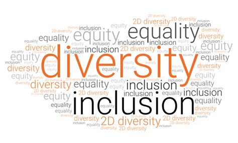Diversity Inclusion Equality And Equity Enact Solutions