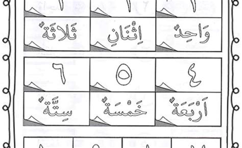 Latihan Nombor Bahasa Arab Prasekolah Latihan Prasekolah Bahasa