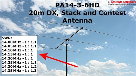 Full Size Meter Element Yagi Antenna Pa Hd Youtube