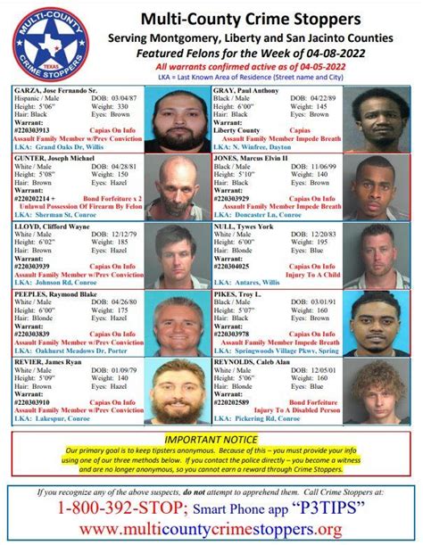 montgomery county featured felons for 04 08 2022 moco motive