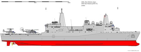 USS San Antonio LPD 17 Amphibious Transport Dock US Navy Aircraft