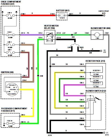For endorser, considering you are hunting the 98 dodge neon engine harness wiring diagram accretion to open this day, this can be your referred book. 20 Beautiful Dodge Magnum Radio Wiring Diagram