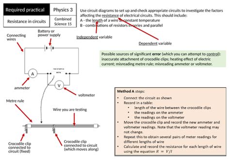 Aqa Gcse 1 9 Physics Required Practical 3 Revision Resistance In