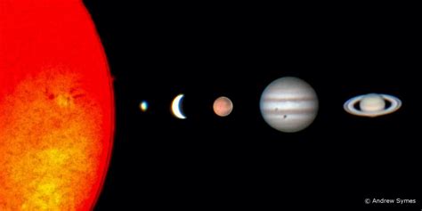 See All Five Naked Eye Planets In The Dusk Sky At Once Universe Today