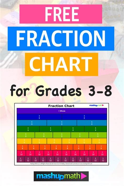 Free Fraction Chart Printable Pdf — Mashup Math Fraction Chart Math Blog Free Math Resources