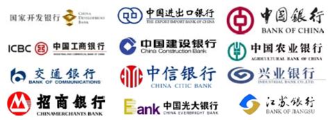 Relationship With Chinese Banks Fransabank