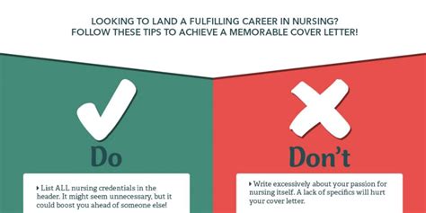 Before you start writing your next cover letter, keep in mind these important dos and don'ts. Nurse Cover Letter- Do's and Don't's | Nurse Advisor Magazine