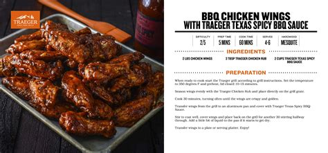 Making chicken wings at home is so easy. Kool Breeze Ogden Utah BBQ-Chicken-Wings-with-Traeger ...