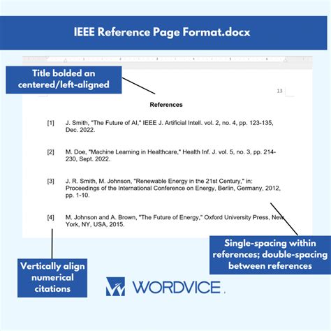 Ieee Citation Examples And Guidelines Wordvice