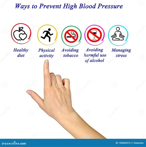 Ways To Prevent High Blood Pressure Stock Photo Image Of Diagram